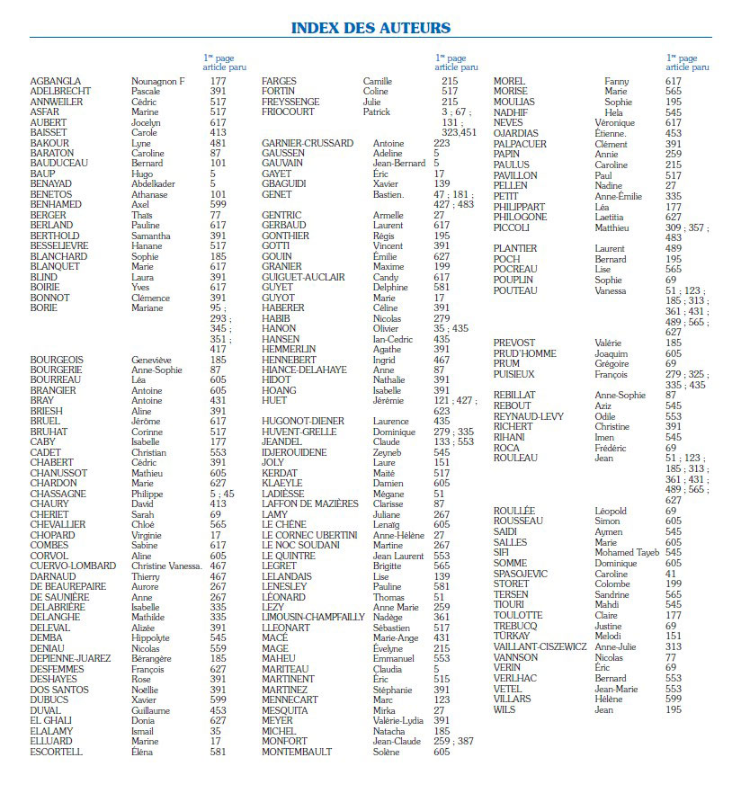 Index-1_Rev-Geriatr-2025_50_639-40