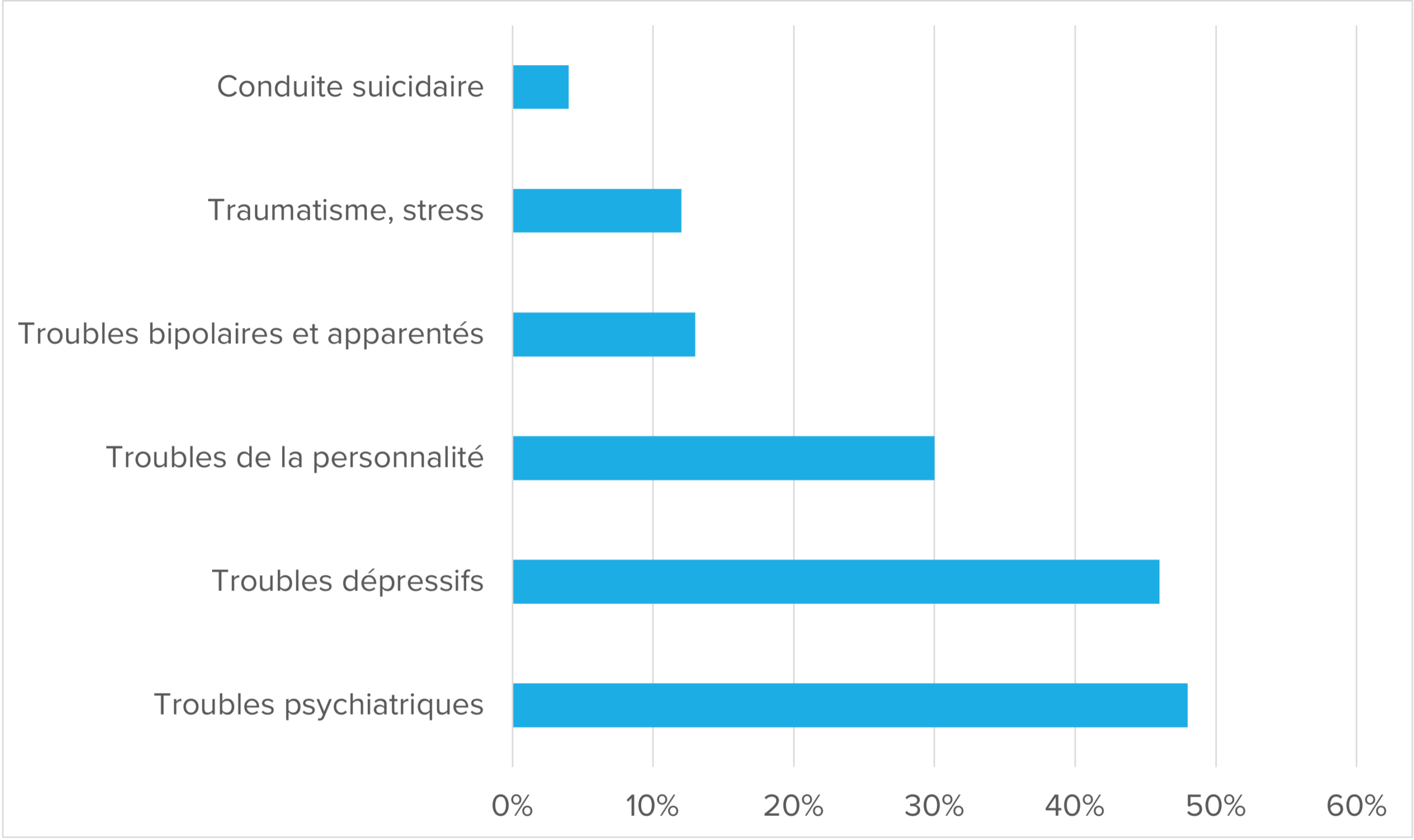 Figure-1_Rev-Geriatr-2026_51_195-7